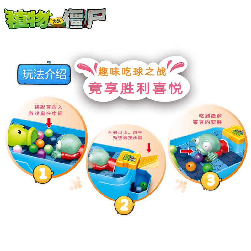 Plants vs. Zombies Toys parent - Plant Parent Yearly review and price